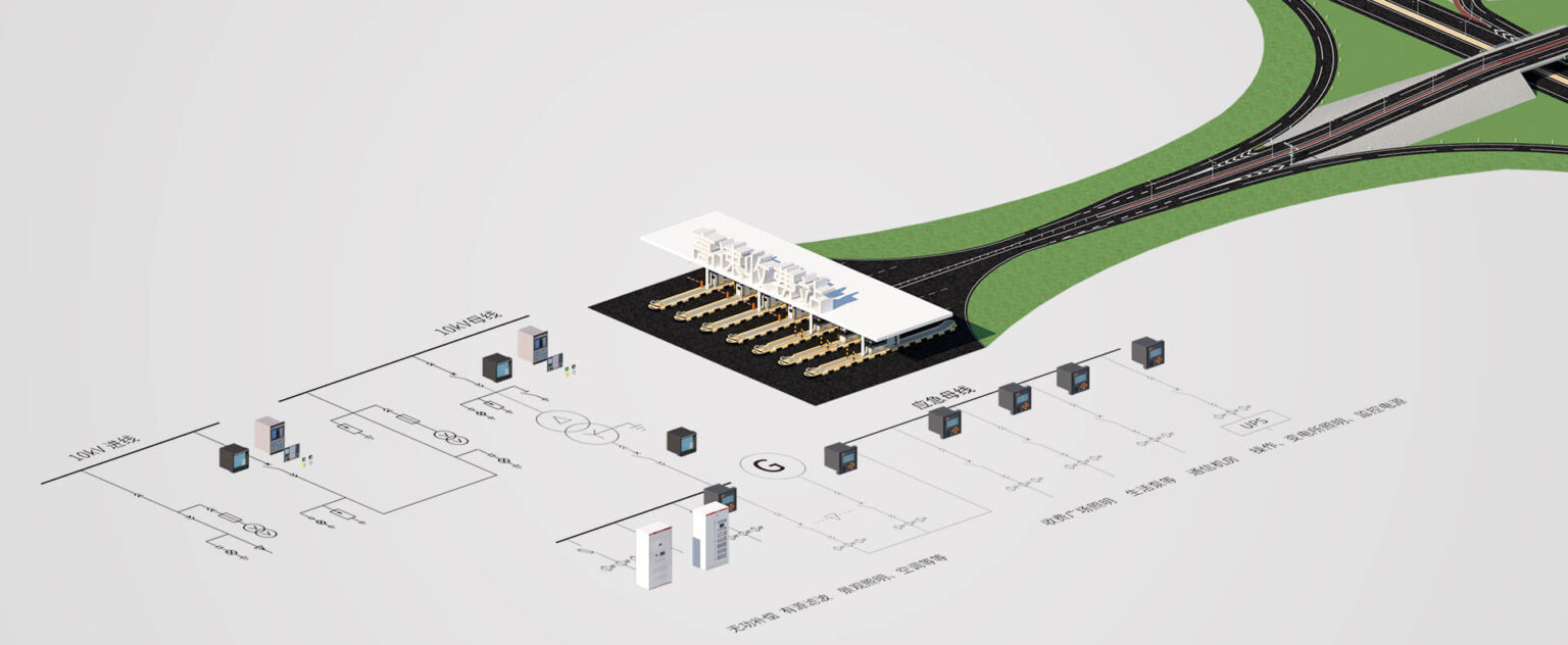 Highway Charging Pile System Solution - Acrel
