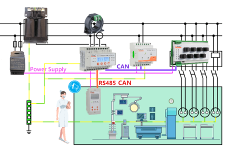 Line Isolation Monitor - Acrel